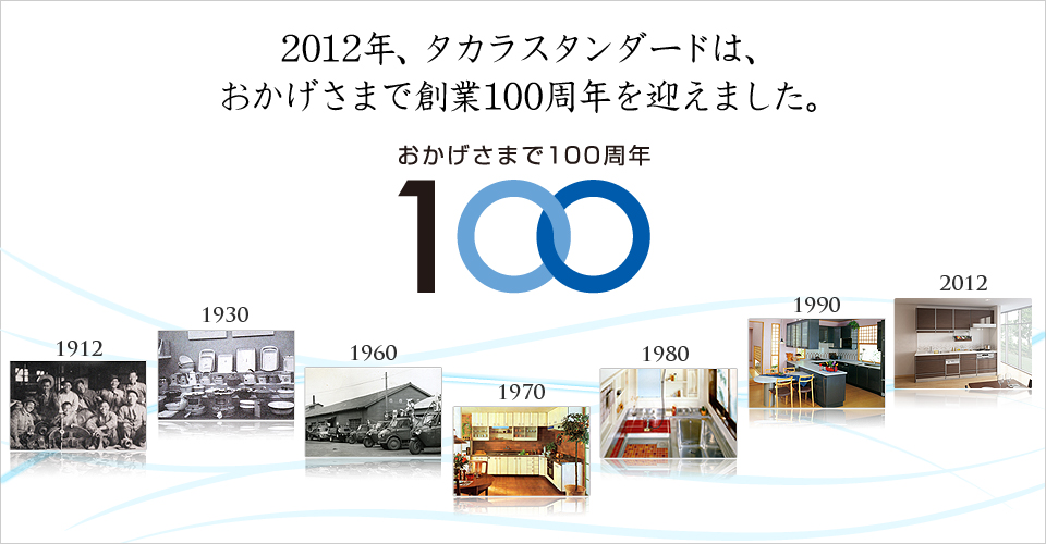 2012年、タカラスタンダードは、おかげさまで創業100周年を迎えました。